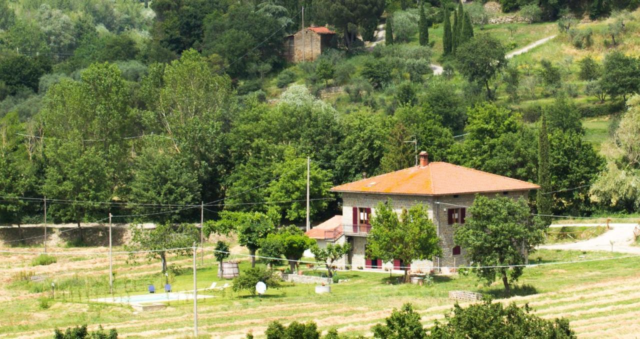 La Casa Di Nunzi